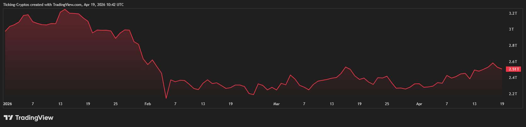 TOTAL_2026-04-19_13-42-26.png
